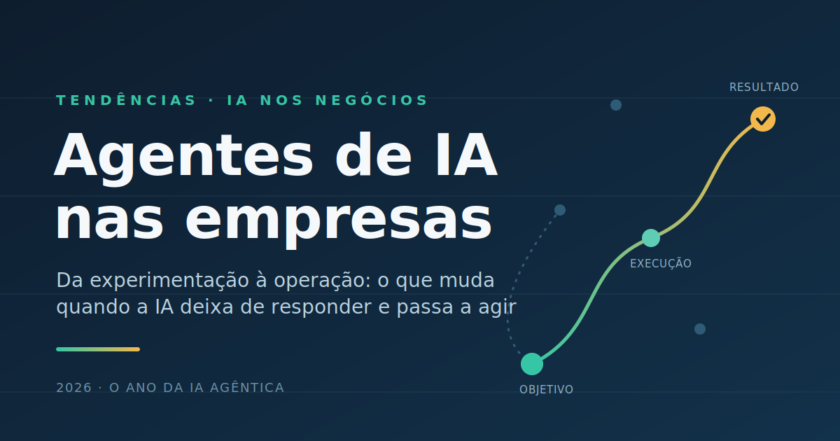 Agentes de IA nas empresas: o que muda quando a inteligência artificial deixa de responder e passa a agir