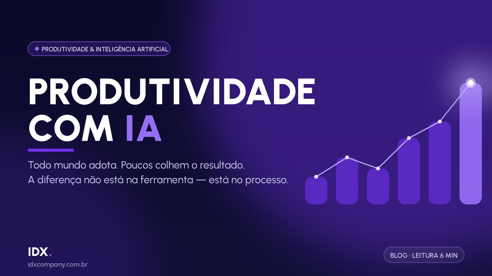 Produtividade com IA: o paradoxo de 2026.