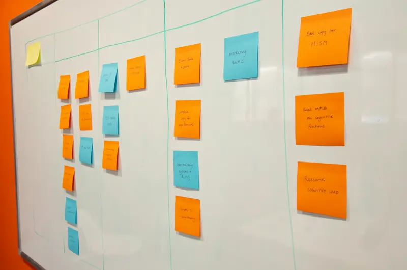 Quadro branco com post-its organizados em colunas